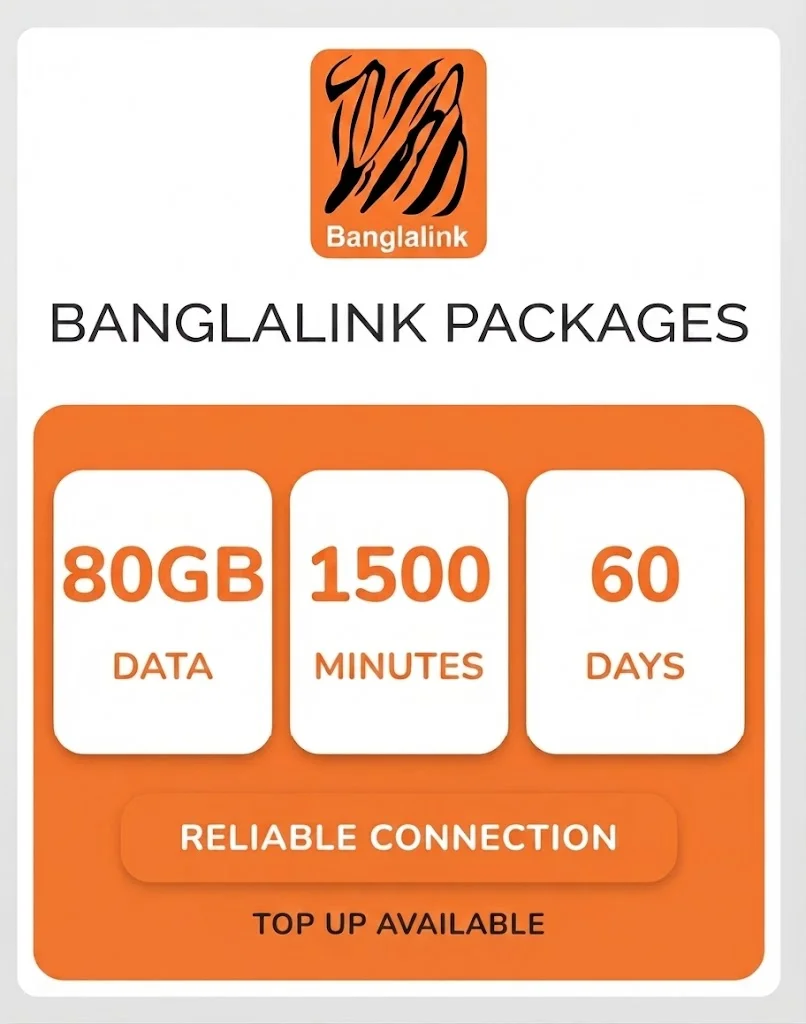 BANGLALINK PACKAGES