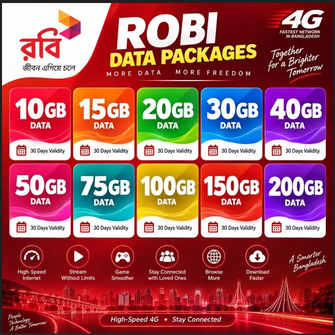ROBI