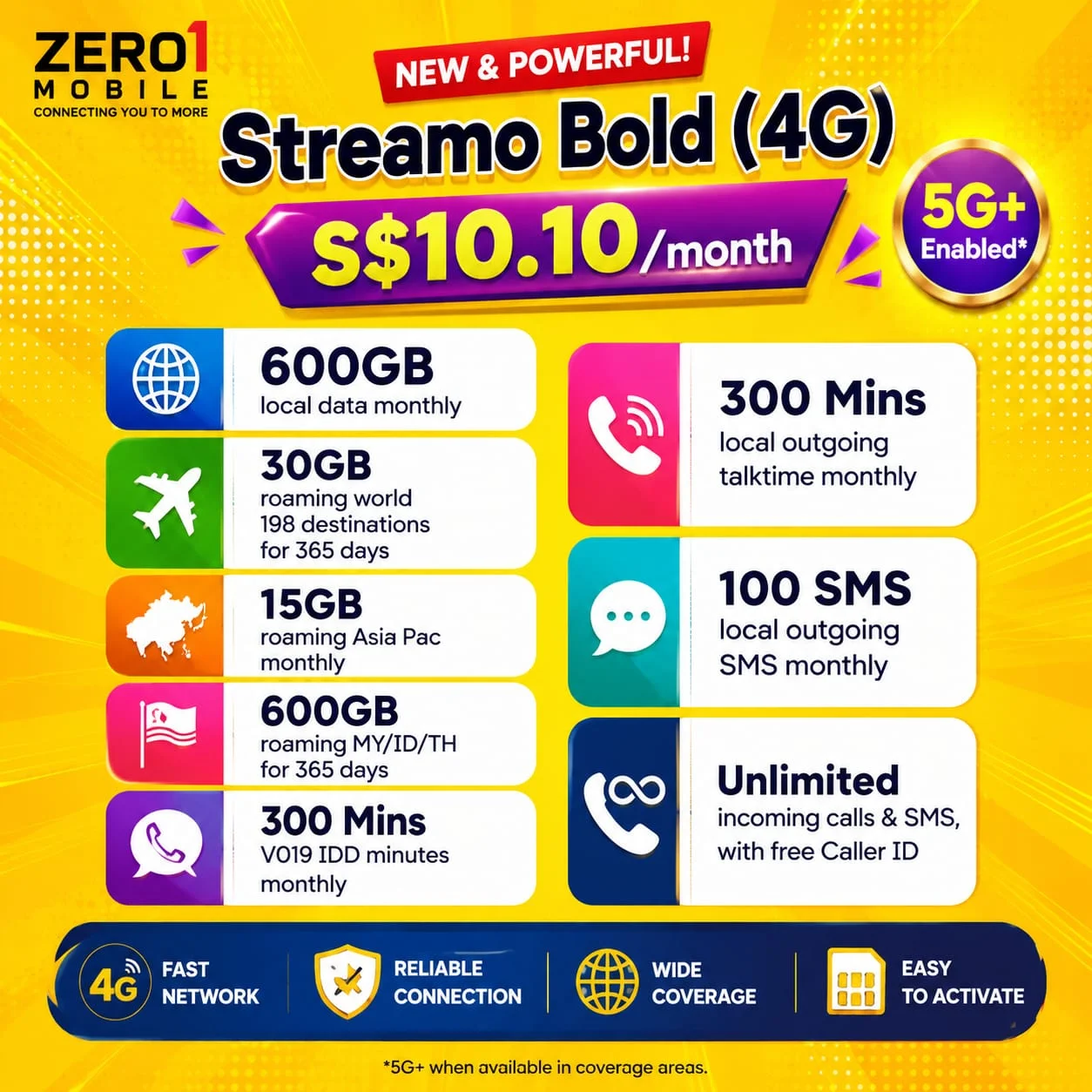 ZERO1 CORE PLAN