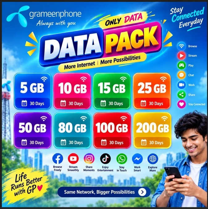 GRAMEEN PHONE DATA PACK